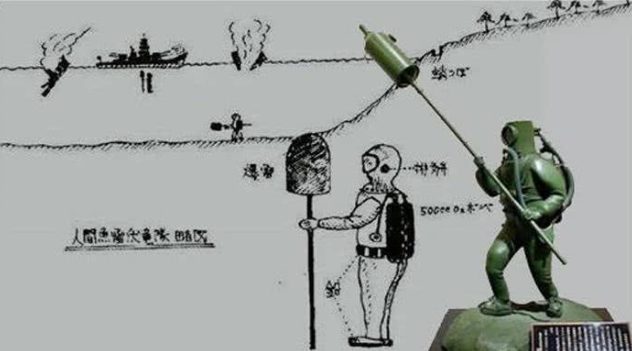 伏龙特工潜水服是什么样子的 伏龙特工队是什么军队 伏龙特工潜水服是什么样子的 伏龙特工队是什么军队