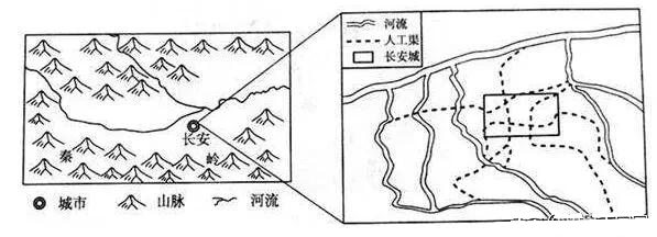 唐朝之后为什么不定都长安 唐朝之后为什么不定都长安