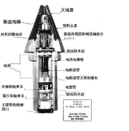 太平洋战争美国如何防御神风突击队 太平洋战争美国如何防御神风突击队