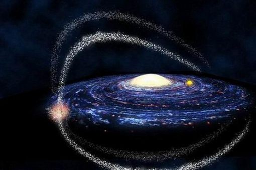 海王星和冥王星是怎么发现的 与夏朝的存在有什么关系 海王星和冥王星是怎么发现的 与夏朝的存在有什么关系