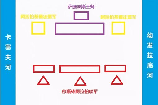 乌莱之战经过 揭秘萨珊波斯的最后抗争 乌莱之战经过 揭秘萨珊波斯的最后抗争
