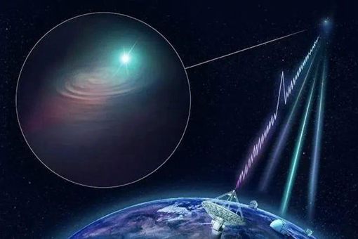 盘点2020年十大天文事件 盘点2020年十大天文事件