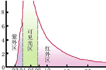 1618299857622132.png image.png