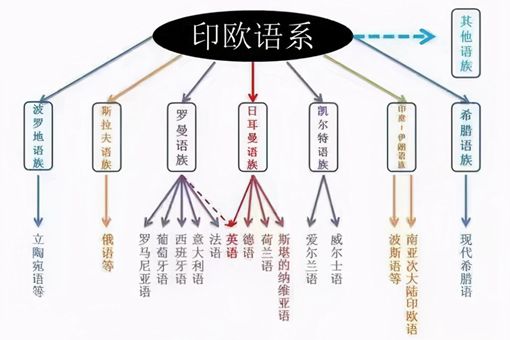 太阳帝国是什么意思 太阳帝国是哪个国家 谁建立的 太阳帝国是什么意思 太阳帝国是哪个国家 谁建立的