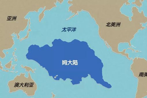 地球六大超级史前文明是哪六个 地球六大超级史前文明是哪六个