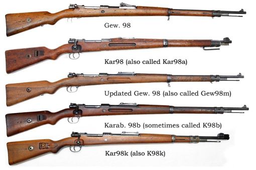 Kar98k是什么时候发明的 Kar98k是怎么衍生而来的 Kar98k是什么时候发明的 Kar98k是怎么衍生而来的