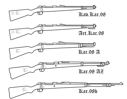 Kar98k是什么时候发明的 Kar98k是怎么衍生而来的 Kar98k是什么时候发明的 Kar98k是怎么衍生而来的