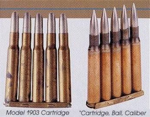 M1903步枪子弹口径多少 M1903步枪型号有哪些区分 M1903步枪子弹口径多少 M1903步枪型号有哪些区分