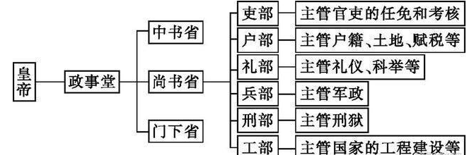 1626080979269454.png image.png
