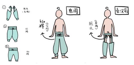 古人夏季穿什么 揭秘古人夏季穿的衣服 古人夏季穿什么 揭秘古人夏季穿的衣服