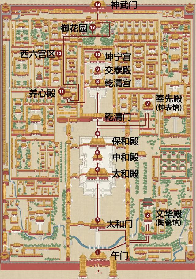 北京故宫为什么不种树?故宫现在的树是后来种的吗? 北京故宫为什么不种树?故宫现在的树是后来种的吗?