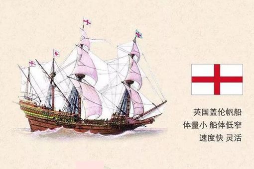 英国为什么打败了西班牙无敌舰队 英国为什么打败了西班牙无敌舰队