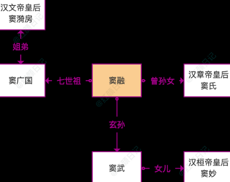 1640846367250891.png image.png