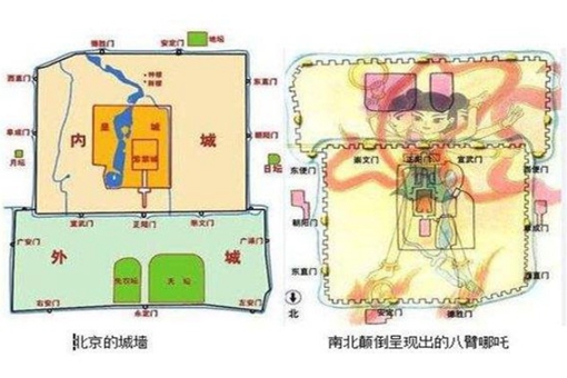 北京城下压着几条龙?为什么叫八臂哪吒城? 北京城下压着几条龙?为什么叫八臂哪吒城?