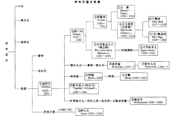 1635214160569944.png image.png