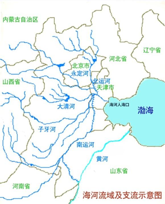 海河水系图，流域面积26.5万平方公里。